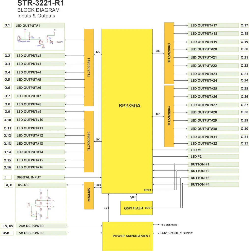 07-block-diagram.webp