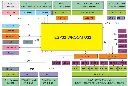 07-block-diagram.webp
