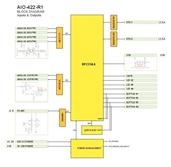 07-block-diagram.webp