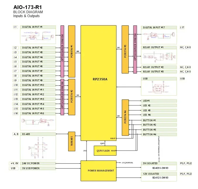 07-block-diagram.webp