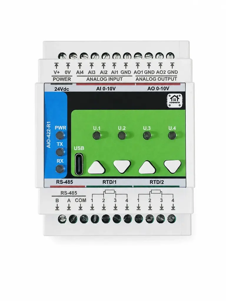 Module Entrées/Sorties analogiques AIO-422-R1