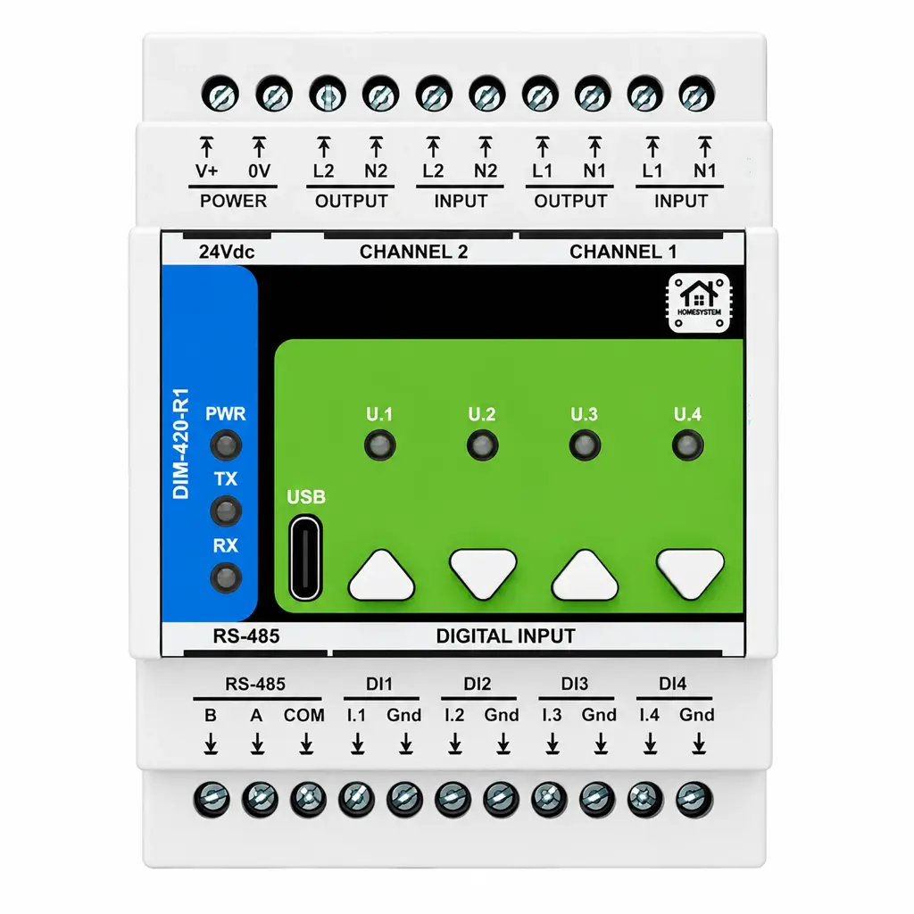 Module Entrées/Sorties analogiques DIM-420-R1
