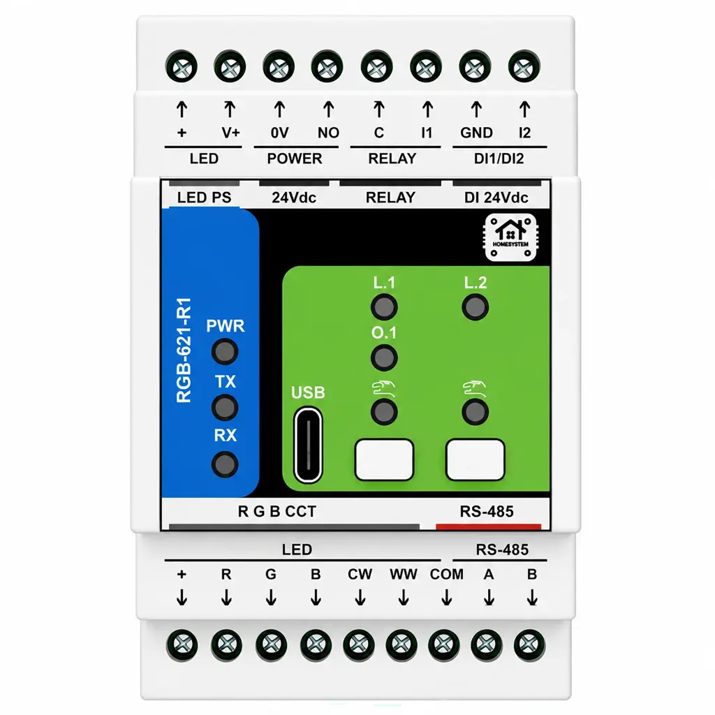 Module Entrées/Sorties analogiques RGB-621-R1