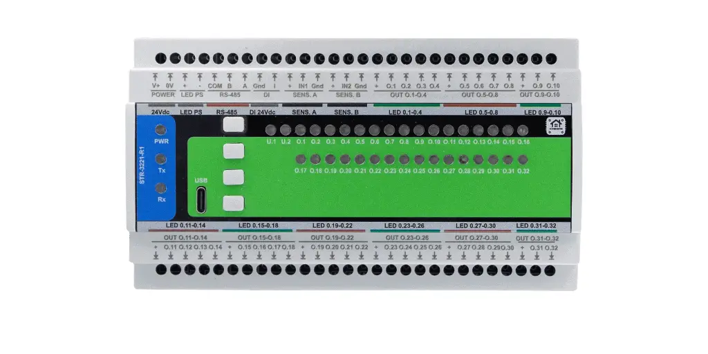 Module Entrées/Sorties analogiques STR-3221-R1